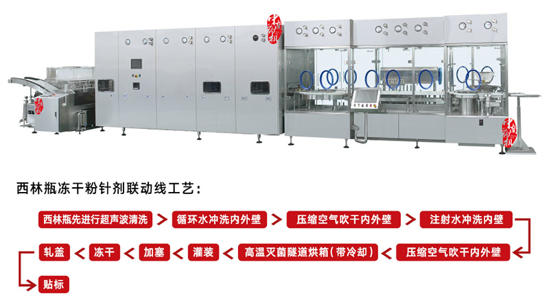 凍干粉針劑生產(chǎn)線.jpg 凍干粉針劑生產(chǎn)線.jpg